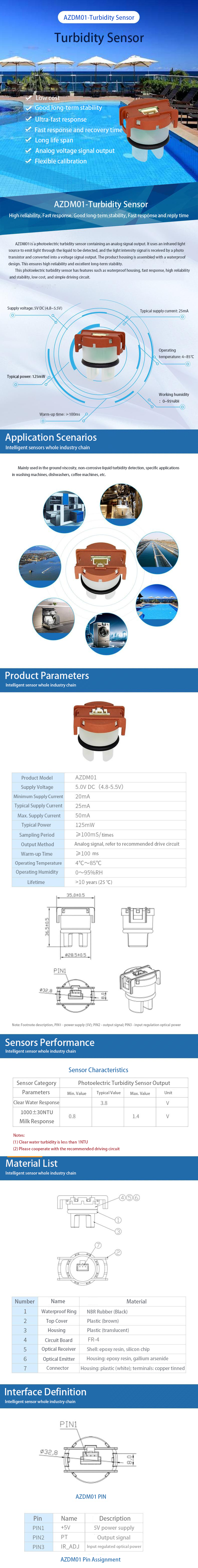 AZDM01 Turbidité de la qualité des eaux usées Capteur de turbidité de surveillance environnementale